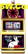 Welcome Bonus 122Bet